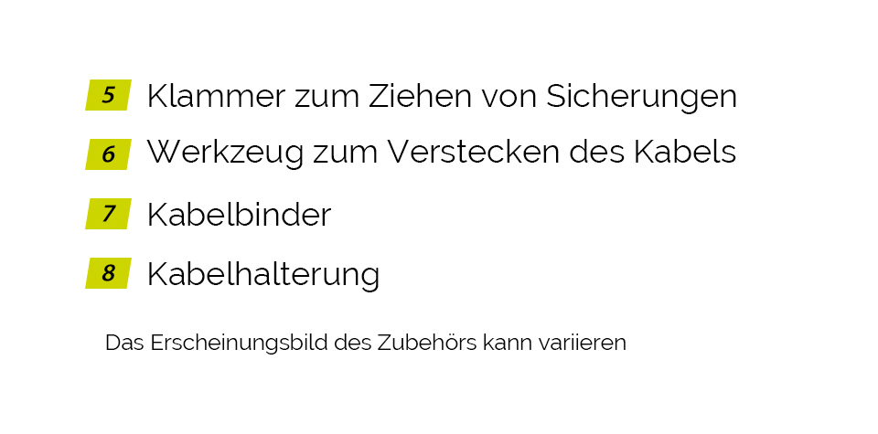 Alles, was Sie brauchen, ist bereits in der Verpackung enthalten