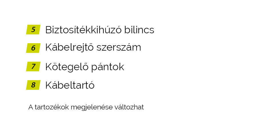 Minden szükséges már a csomagolásban található