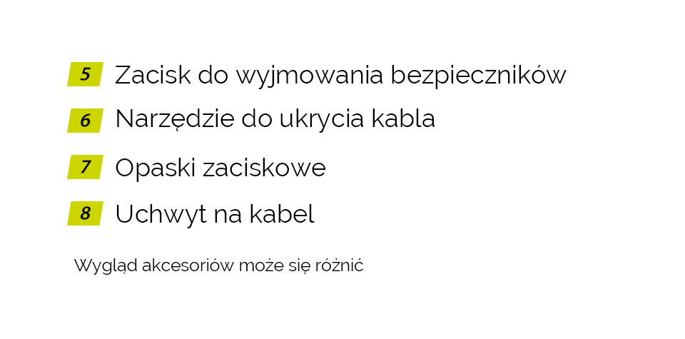 Wszystko czego potrzebujesz już w zestawie