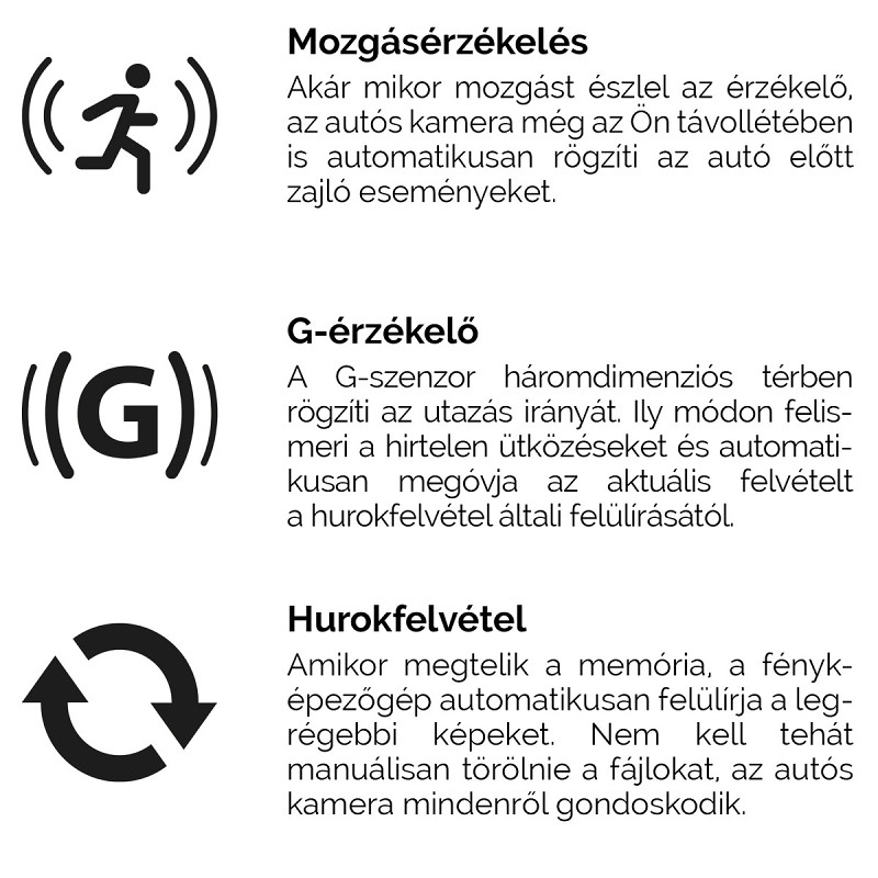 Minden megvan benne, ami egy autós kamerának kell - 1/2