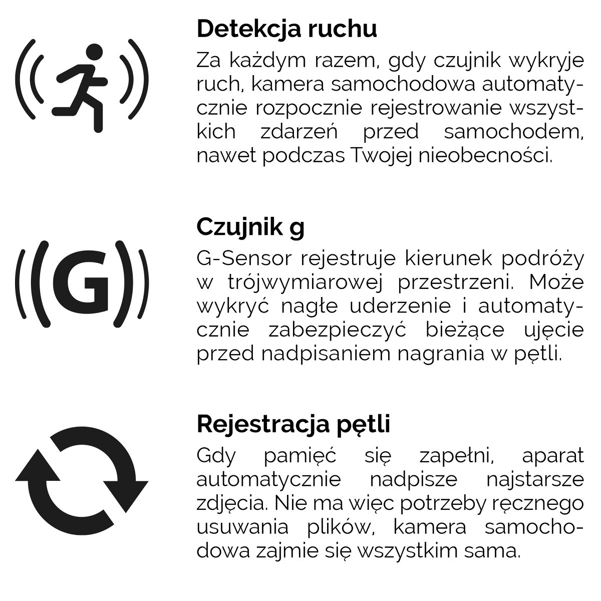 Ma wszystko, co powinna posiadać odpowiednia kamera samochodowa