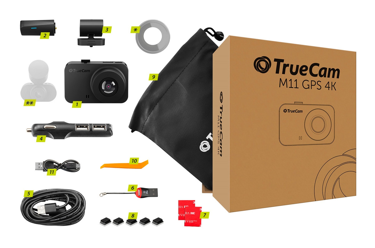 Box contents