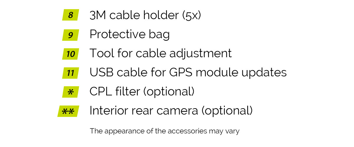 Box contents