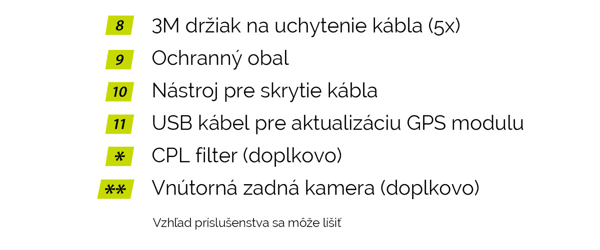 Obsah balení