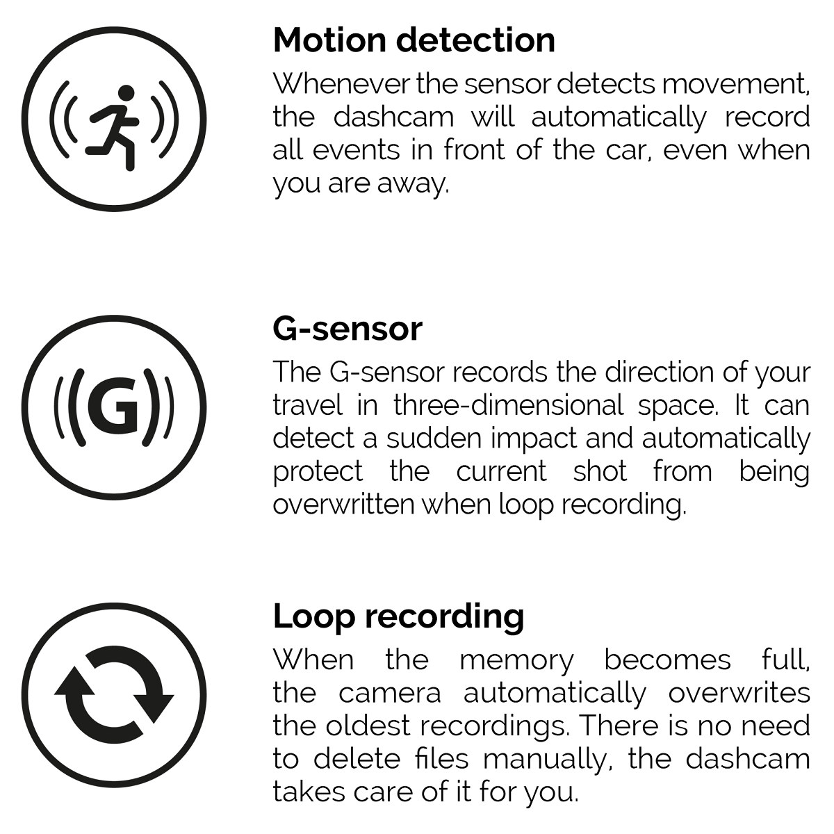 It has everything a proper dashcam should