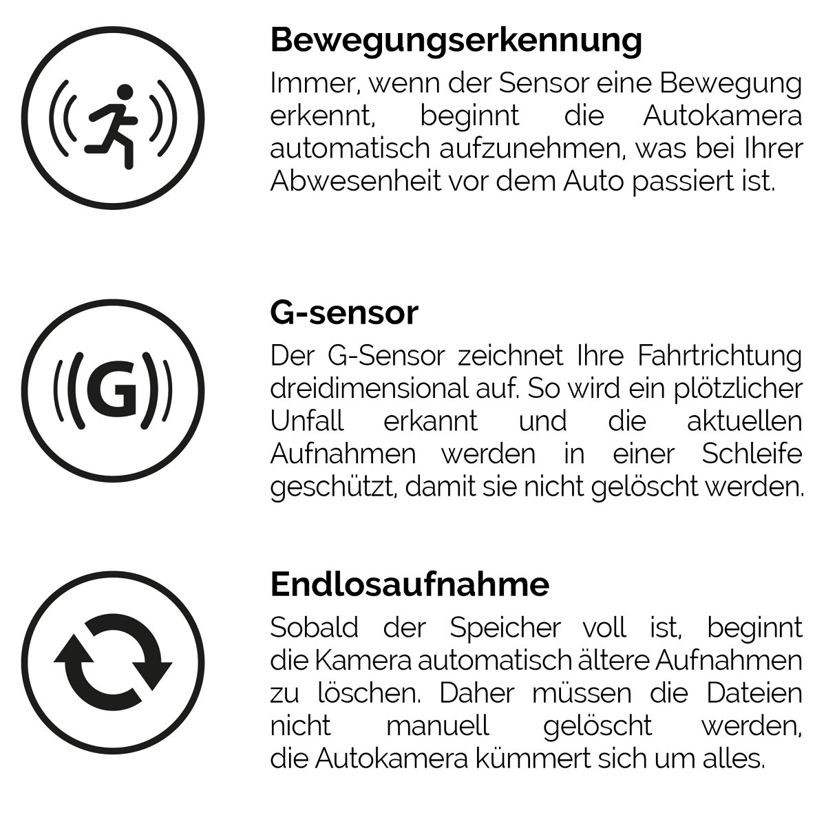Hat alles, was eine richtige Autokamera haben soll