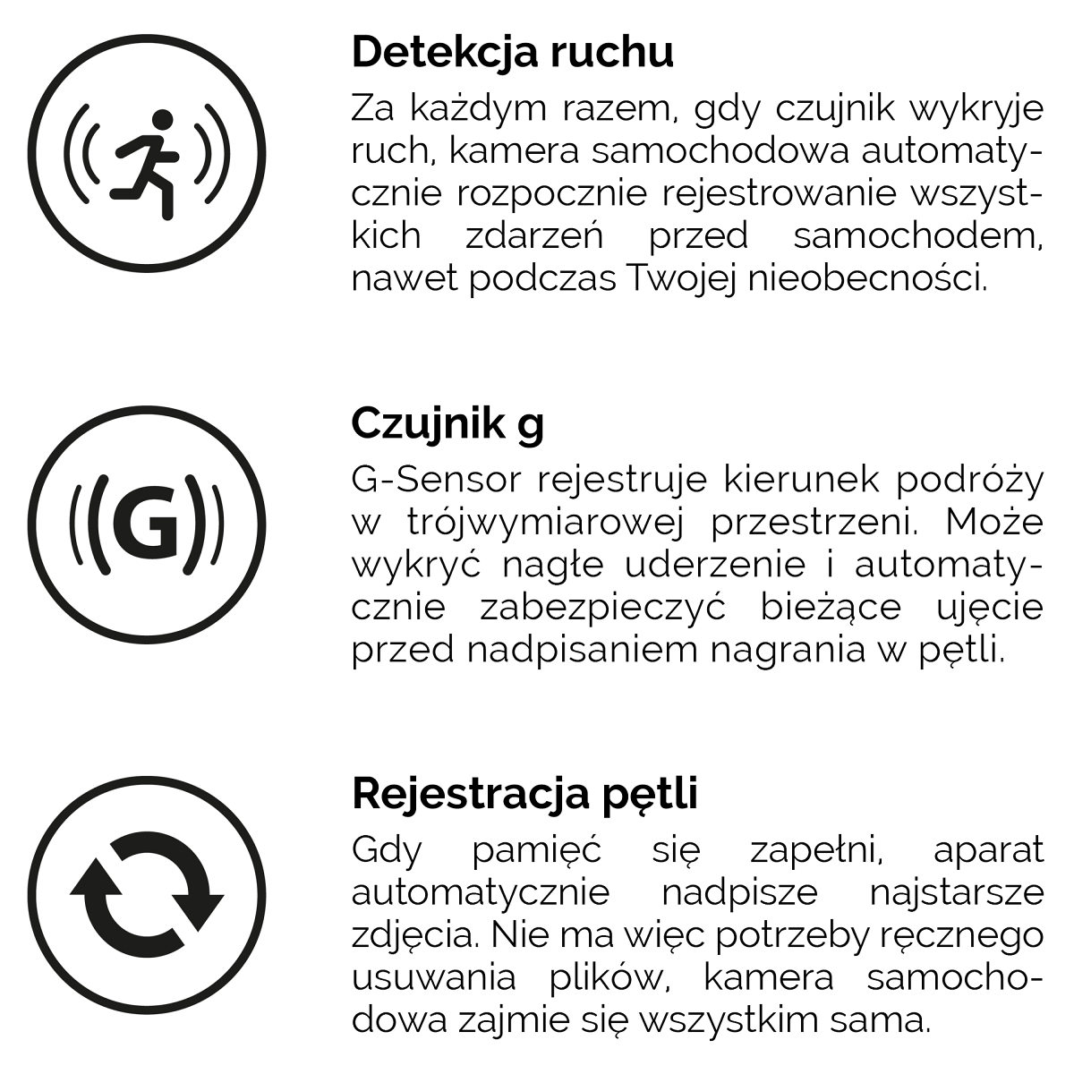 Ma wszystko, co powinna posiadać odpowiednia kamera samochodowa