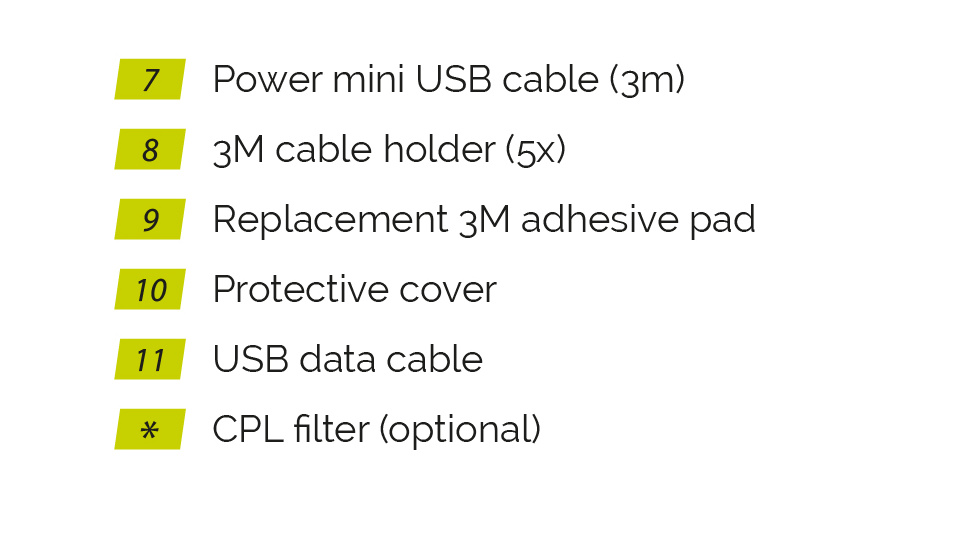 Package contents