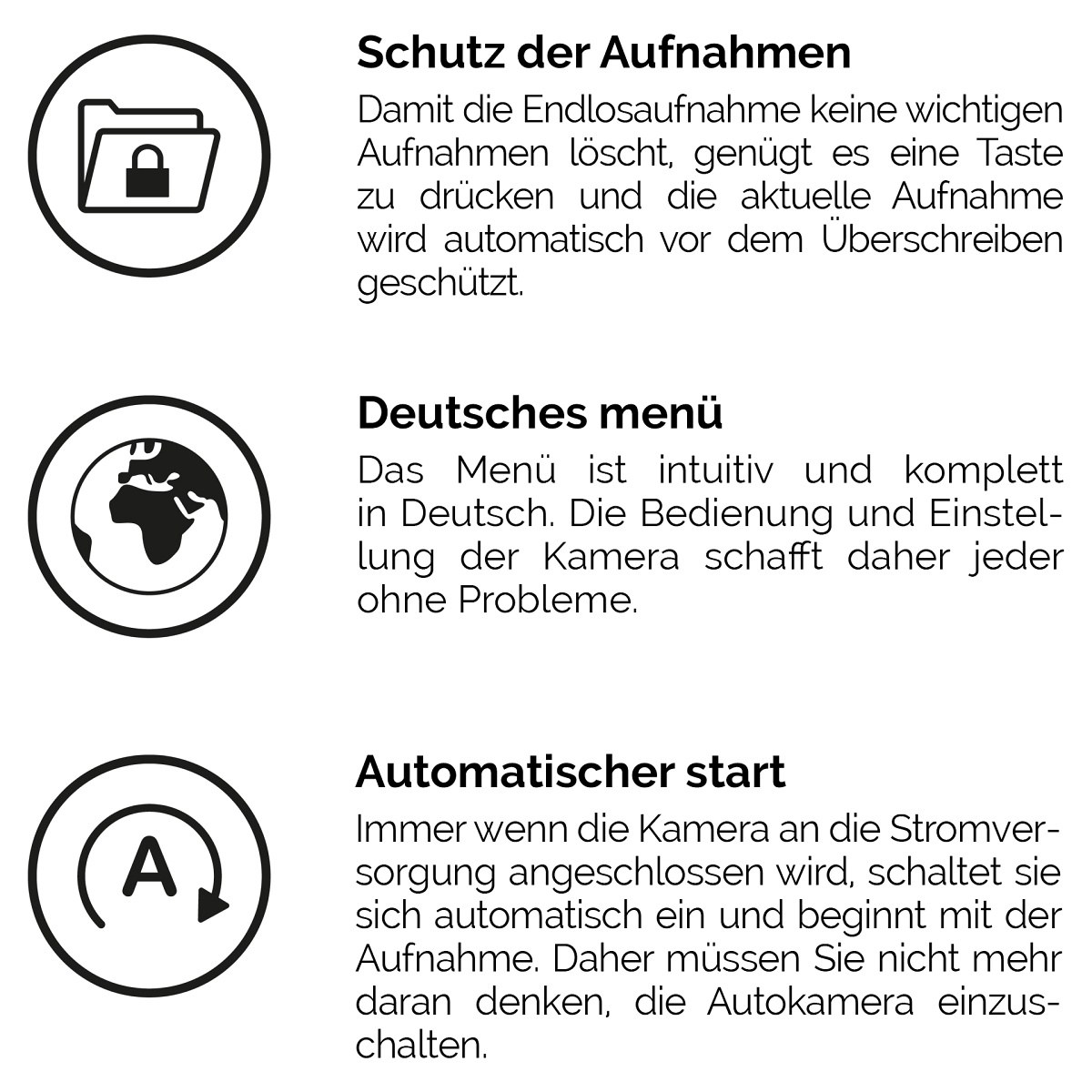 Hat alles, was eine richtige Autokamera haben soll