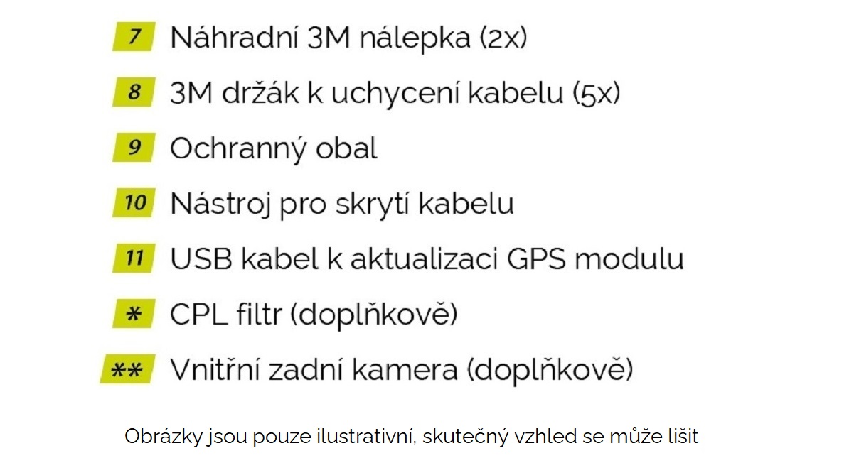 Obsah balení